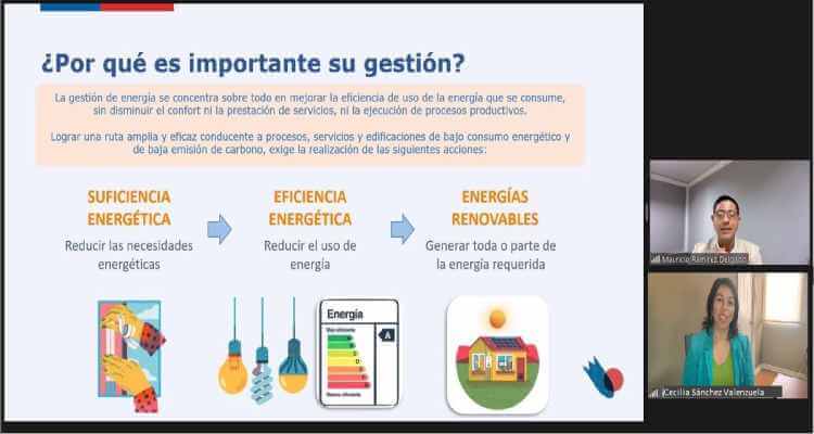 Más De 40 Mipymes Participaron En Charla Para Mejorar Su Gestión Energética Atacama Noticias 3486